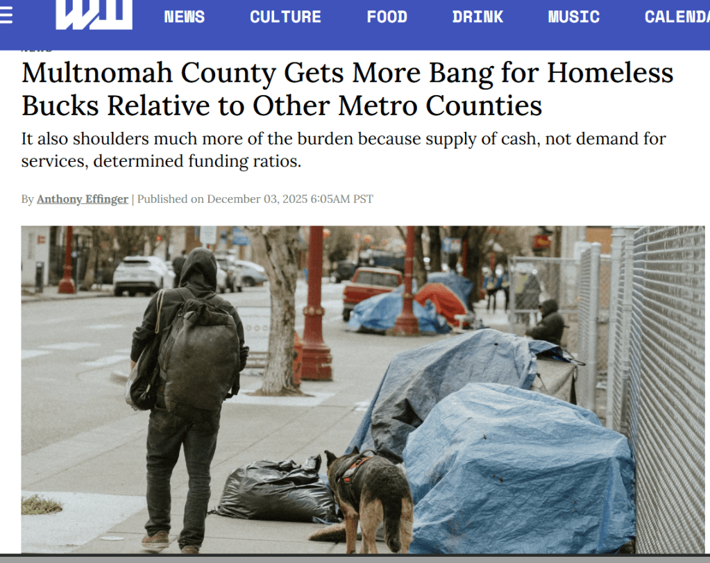 WW headline: “Multnomah County Gets More Bang For Homeless Bucks relative to Other Metro&nbsp;Counties”
